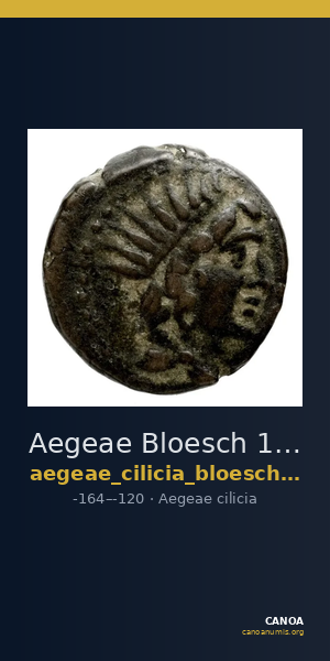 Aegeae Bloesch 1982 Period 3.62-72 — CANOA
