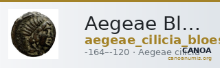 Aegeae Bloesch 1982 Period 3.62-72 — CANOA