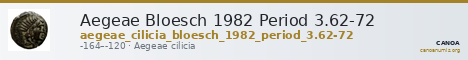 Aegeae Bloesch 1982 Period 3.62-72 — CANOA