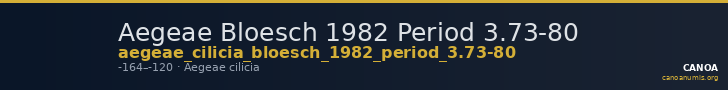 Aegeae Bloesch 1982 Period 3.73-80 — CANOA