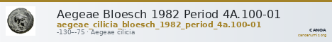 Aegeae Bloesch 1982 Period 4A.100-01 — CANOA
