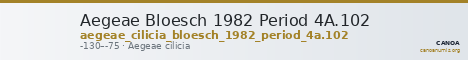 Aegeae Bloesch 1982 Period 4A.102 — CANOA