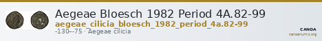 Aegeae Bloesch 1982 Period 4A.82-99 — CANOA