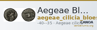 Aegeae Bloesch 1982 Period 5.204-8 — CANOA