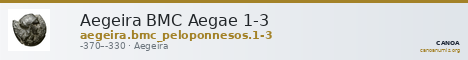 Aegeira BMC Aegae 1-3 — CANOA