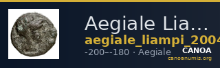 Aegiale Liampi 2004 Group I, 12-13 — CANOA