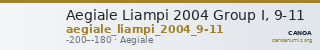 Aegiale Liampi 2004 Group I, 9-11 — CANOA
