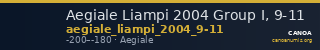 Aegiale Liampi 2004 Group I, 9-11 — CANOA