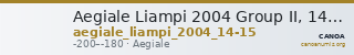 Aegiale Liampi 2004 Group II, 14-15 — CANOA