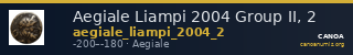Aegiale Liampi 2004 Group II, 2 — CANOA