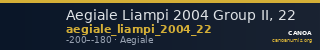 Aegiale Liampi 2004 Group II, 22 — CANOA