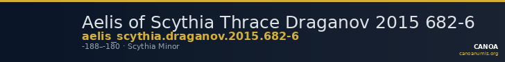 Aelis of Scythia Thrace Draganov 2015 682-6 — CANOA