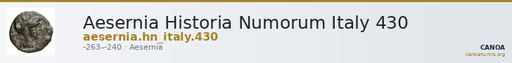 Aesernia Historia Numorum Italy 430 — CANOA