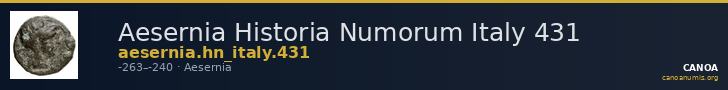 Aesernia Historia Numorum Italy 431 — CANOA
