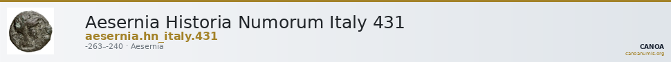 Aesernia Historia Numorum Italy 431 — CANOA