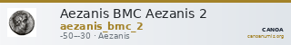 Aezanis BMC Aezanis 2 — CANOA