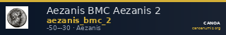 Aezanis BMC Aezanis 2 — CANOA