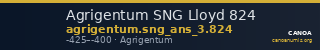 Agrigentum SNG Lloyd 824 — CANOA