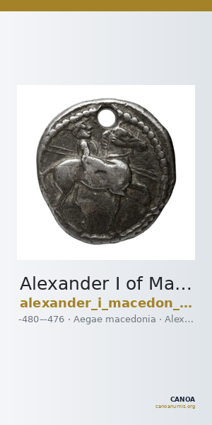 Alexander I of Macedon Aegae, Macedon Raymond 1953 Group I heavy tetrobols — CANOA