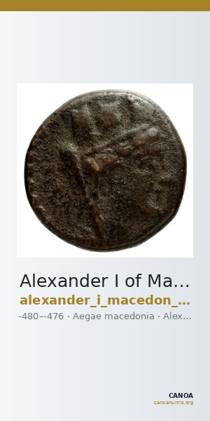 Alexander I of Macedon Aegae, Macedon Raymond 1953 Group I light tetrobols DD — CANOA