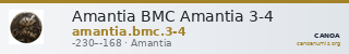 Amantia BMC Amantia 3-4 — CANOA