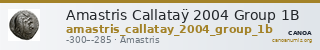 Amastris Callataÿ 2004 Group 1B — CANOA