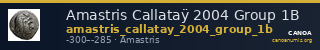 Amastris Callataÿ 2004 Group 1B — CANOA