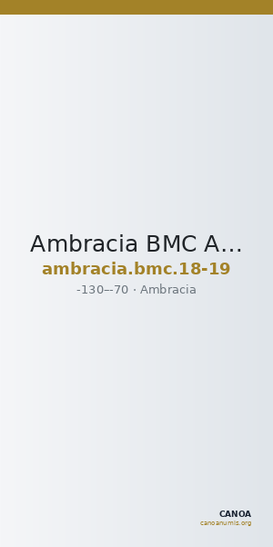 Ambracia BMC Ambracia 18-19 — CANOA