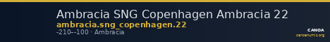 Ambracia SNG Copenhagen Ambracia 22 — CANOA