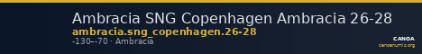 Ambracia SNG Copenhagen Ambracia 26-28 — CANOA