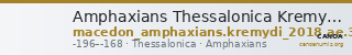 Amphaxians Thessalonica Kremydi 2018 Bronze series 3 — CANOA