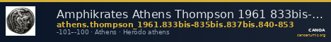 Amphikrates Athens Thompson 1961 833bis-835bis, 837bis, 840-853 — CANOA