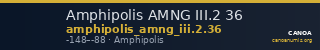 Amphipolis AMNG III.2 36 — CANOA