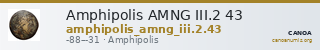 Amphipolis AMNG III.2 43 — CANOA