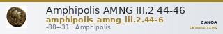Amphipolis AMNG III.2 44-46 — CANOA