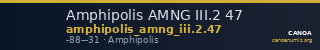 Amphipolis AMNG III.2 47 — CANOA