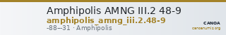 Amphipolis AMNG III.2 48-9 — CANOA