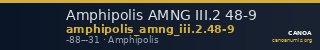 Amphipolis AMNG III.2 48-9 — CANOA