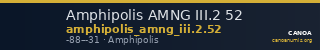 Amphipolis AMNG III.2 52 — CANOA