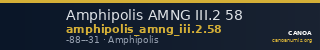 Amphipolis AMNG III.2 58 — CANOA