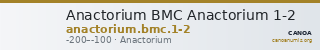 Anactorium BMC Anactorium 1-2 — CANOA