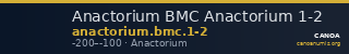 Anactorium BMC Anactorium 1-2 — CANOA