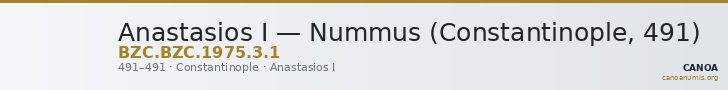 Anastasios I — Nummus (Constantinople, 491) — CANOA