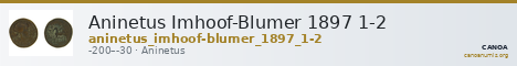Aninetus Imhoof-Blumer 1897 1-2 — CANOA