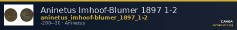 Aninetus Imhoof-Blumer 1897 1-2 — CANOA