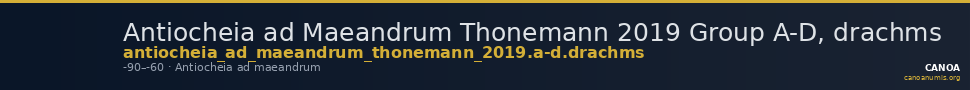 Antiocheia ad Maeandrum Thonemann 2019 Group A-D, drachms — CANOA