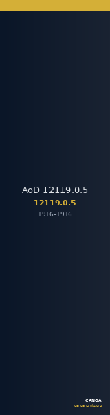 AoD 12119.0.5 — CANOA