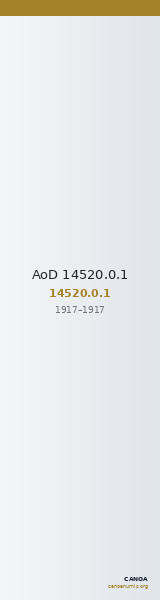 AoD 14520.0.1 — CANOA
