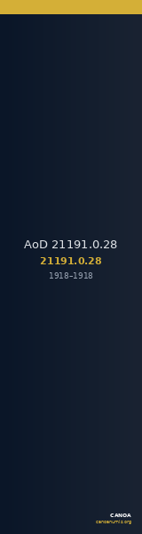 AoD 21191.0.28 — CANOA