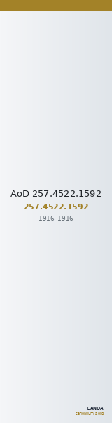 AoD 257.4522.1592 — CANOA